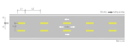 vạch liền màu vàng, vạch liền màu trắng, kiến thức giao thông 